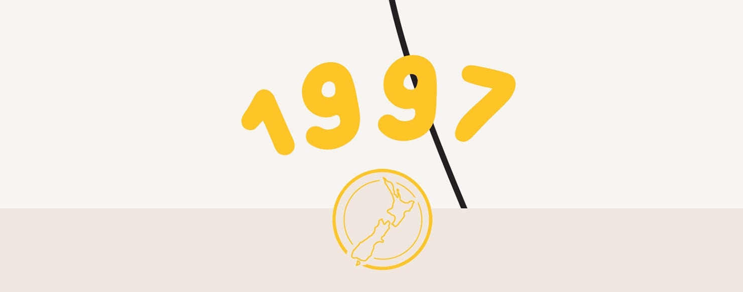 Bobux began in Auckland, quickly gaining popularity and expanding to Australia, Europe, and the US.