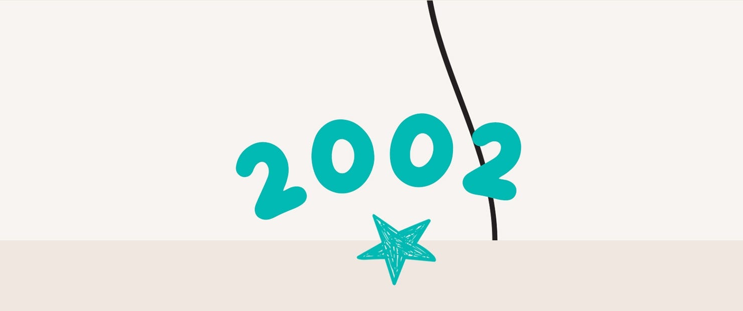 In 2002, Bobux welcomed a lead designer, shaping iconic styles that blend foot health and fashion, loved worldwide.